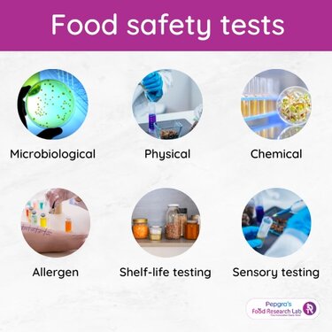 Pass Walmart Food Safety Assessment Exam